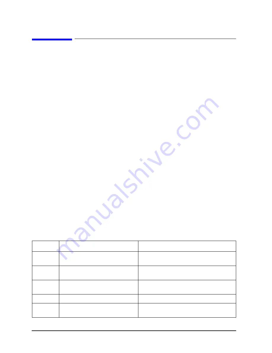 Agilent Technologies FieldFox MW N9913A Скачать руководство пользователя страница 76