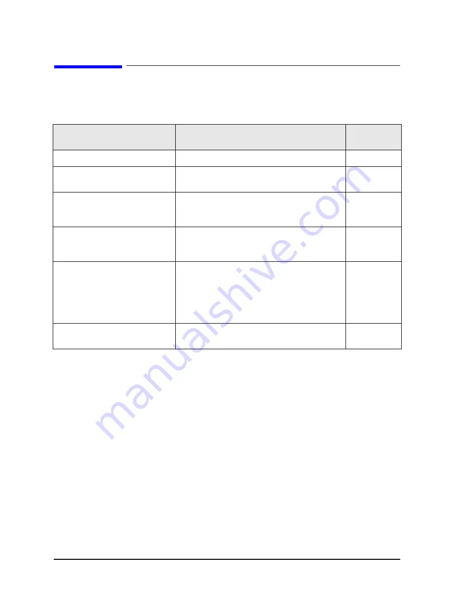 Agilent Technologies FieldFox MW N9913A Скачать руководство пользователя страница 96