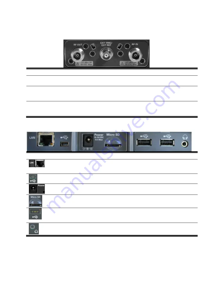 Agilent Technologies FieldFox N9912A Скачать руководство пользователя страница 17