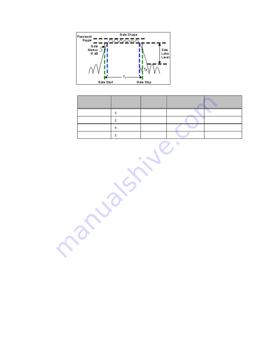 Agilent Technologies FieldFox N9912A User Manual Download Page 60