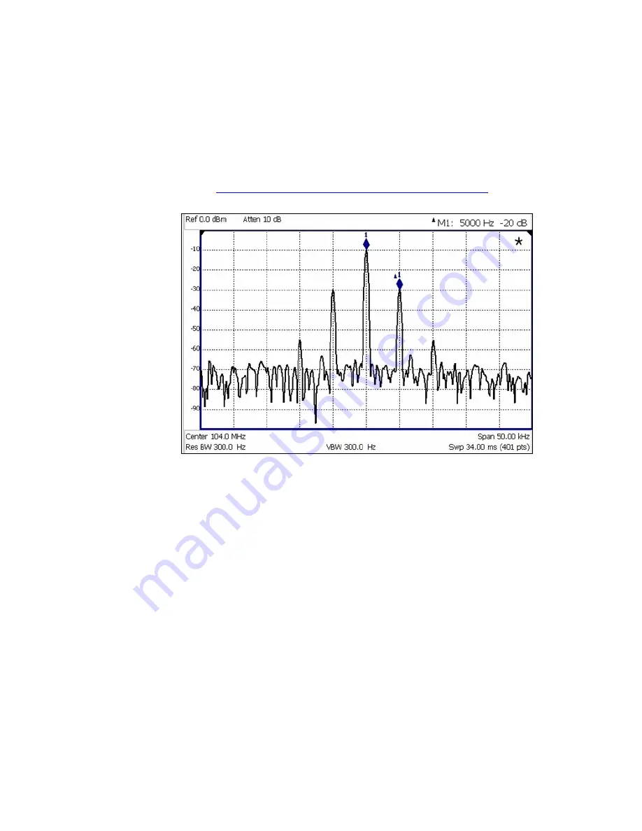 Agilent Technologies FieldFox N9912A User Manual Download Page 69