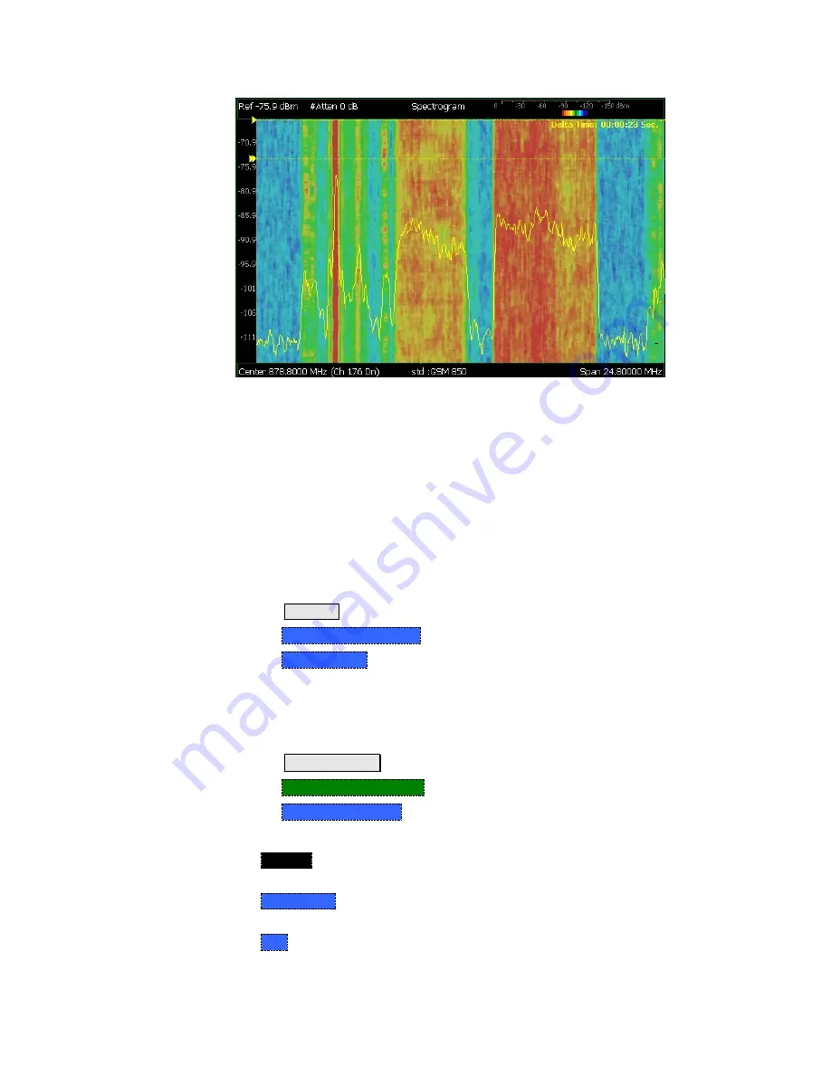 Agilent Technologies FieldFox N9912A User Manual Download Page 106