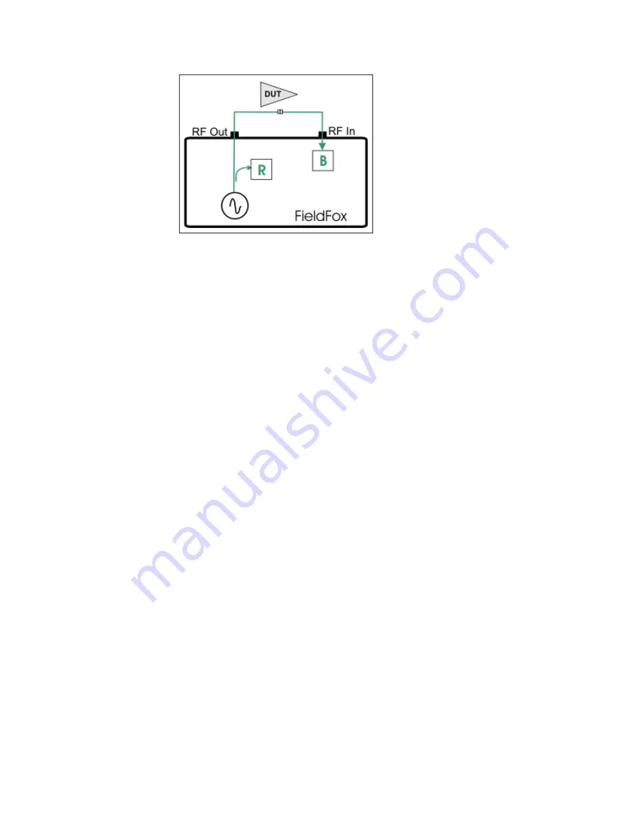 Agilent Technologies FieldFox N9912A User Manual Download Page 134