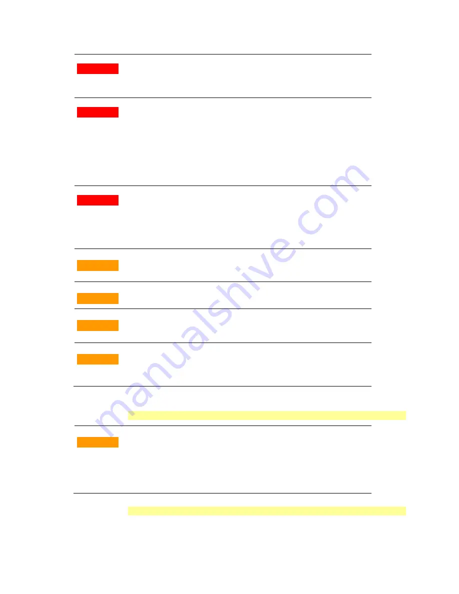 Agilent Technologies FieldFox N9912A User Manual Download Page 190