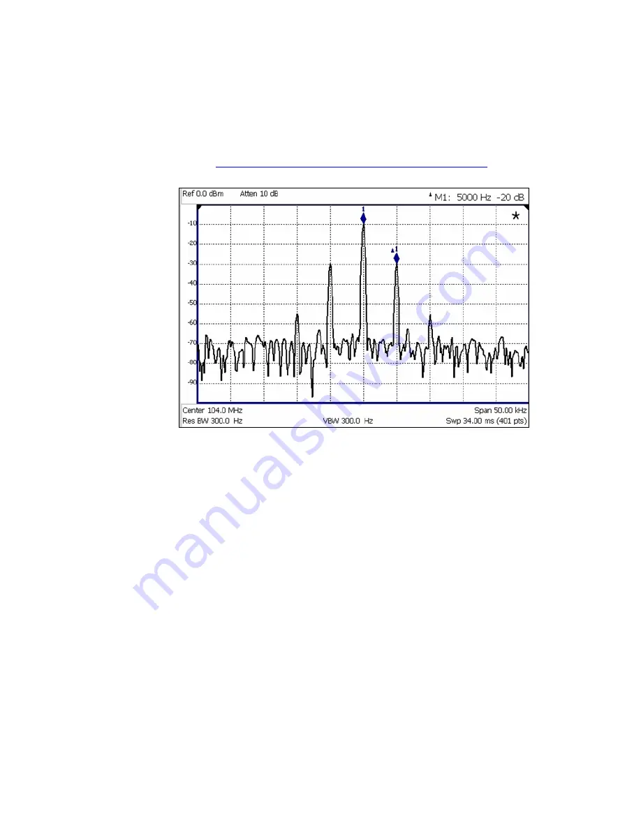 Agilent Technologies FieldFox N9913A User Manual Download Page 81