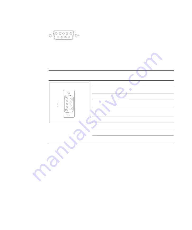 Agilent Technologies G7104A Скачать руководство пользователя страница 168