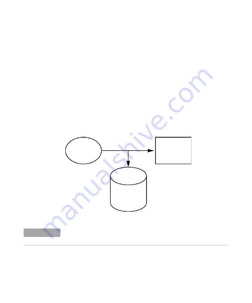 Agilent Technologies G7104A User Manual Download Page 194