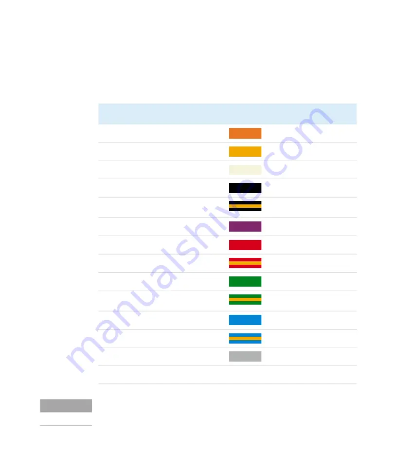 Agilent Technologies G7117C User Manual Download Page 70