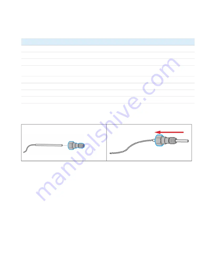 Agilent Technologies G7117C User Manual Download Page 73