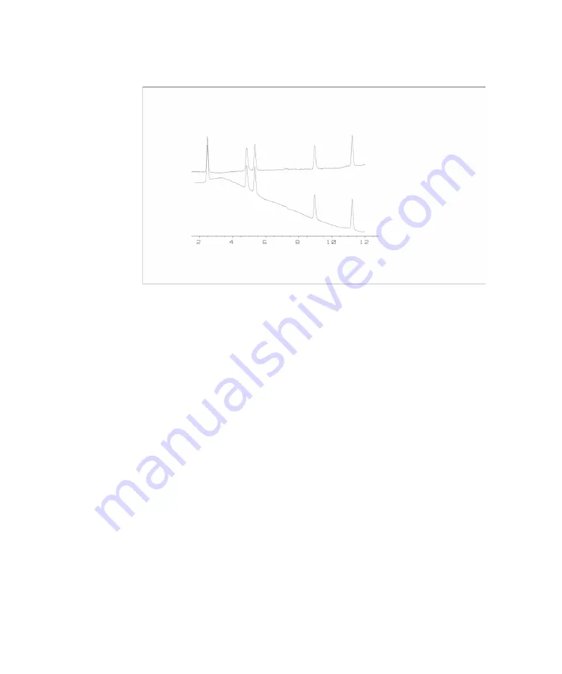 Agilent Technologies G7117C Скачать руководство пользователя страница 90