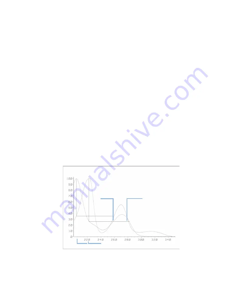 Agilent Technologies G7117C Скачать руководство пользователя страница 94