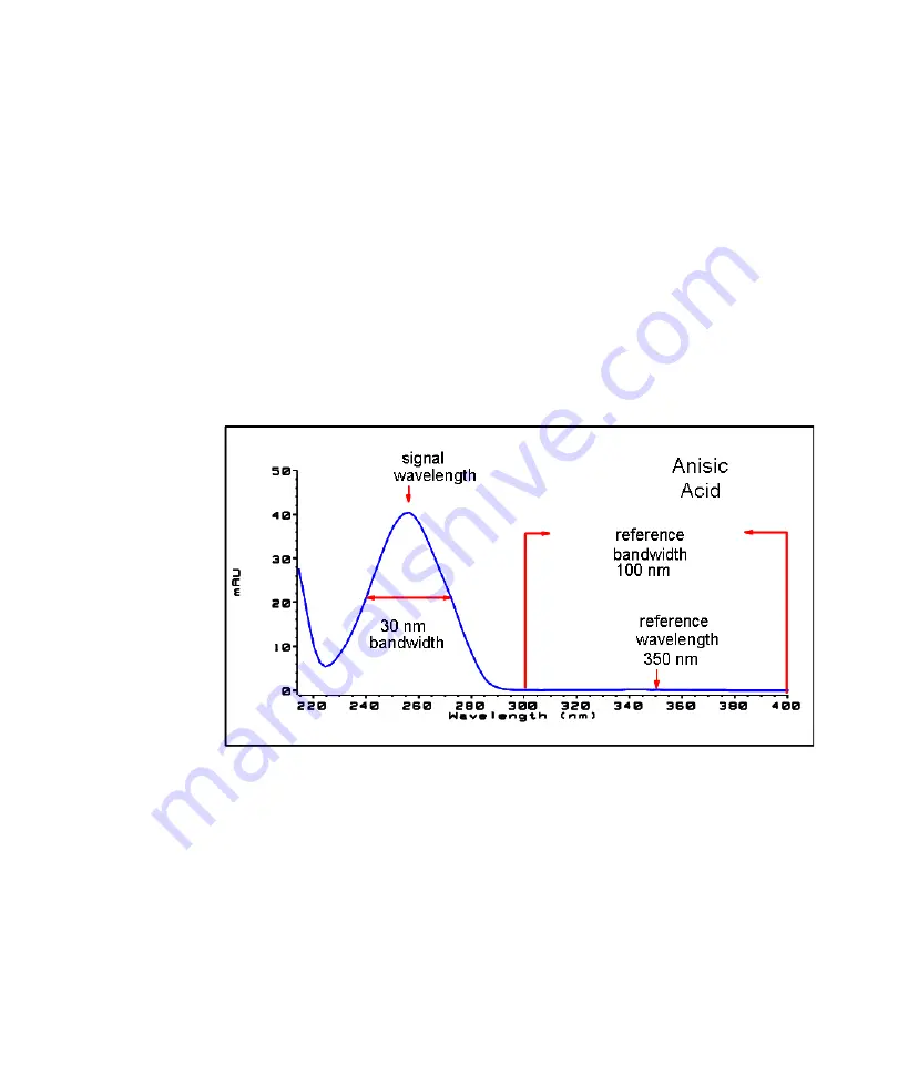 Agilent Technologies G7117C Скачать руководство пользователя страница 99