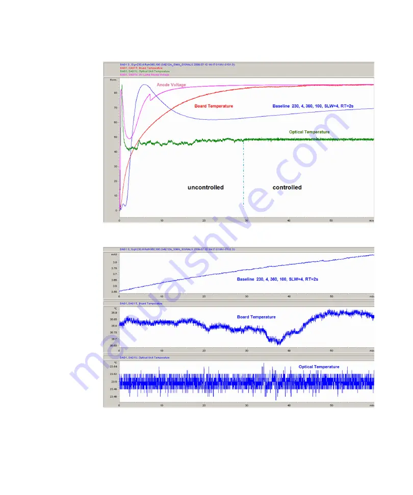 Agilent Technologies G7117C Скачать руководство пользователя страница 103