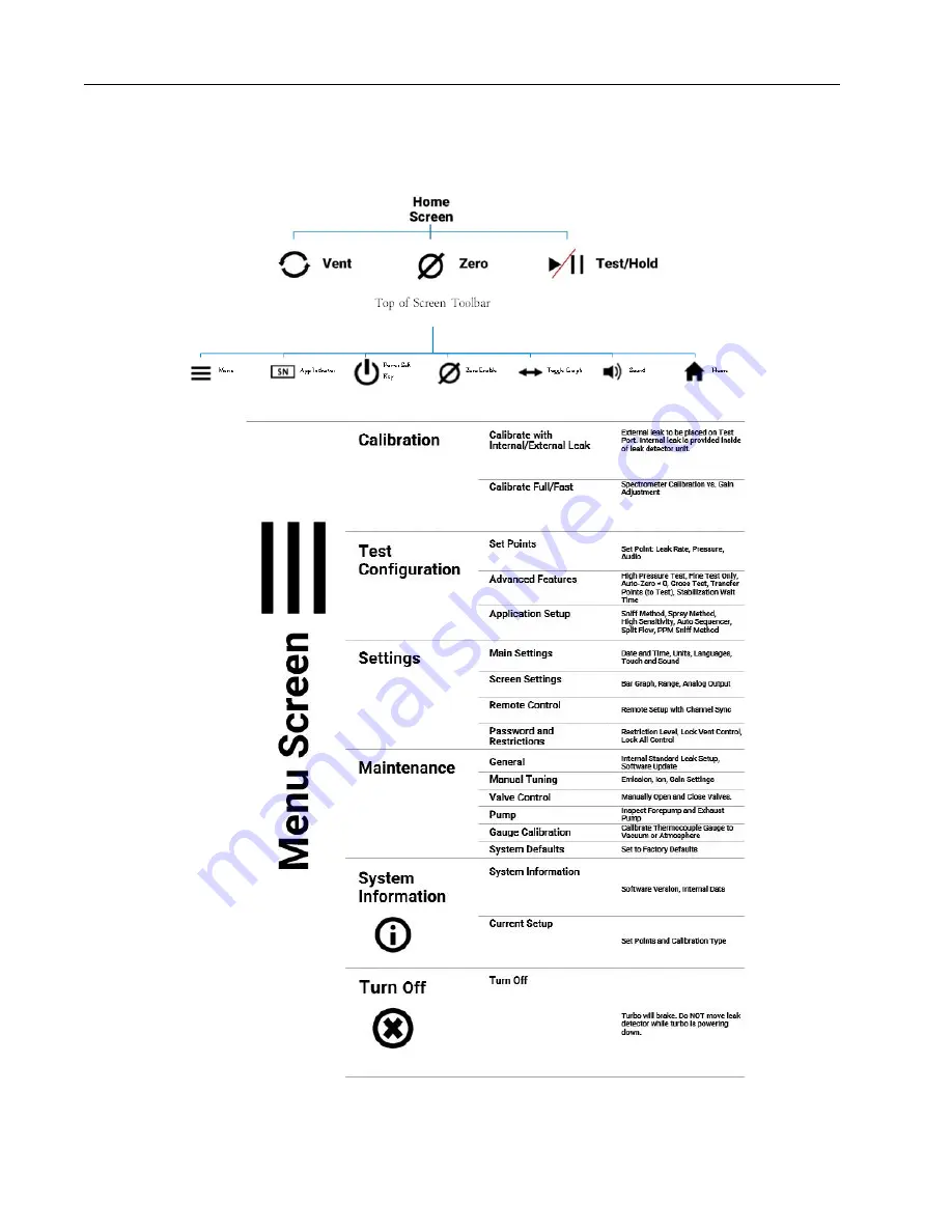 Agilent Technologies G8610A Скачать руководство пользователя страница 44