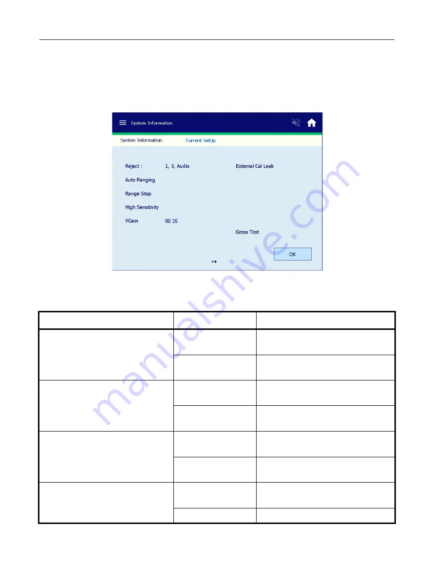 Agilent Technologies G8610A Operation Manual Download Page 128