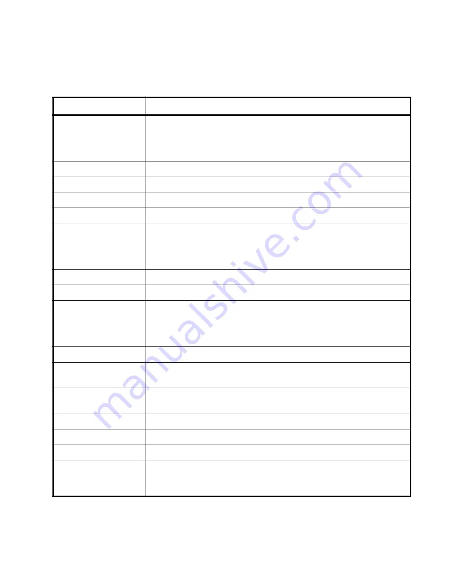 Agilent Technologies G8610A Operation Manual Download Page 143