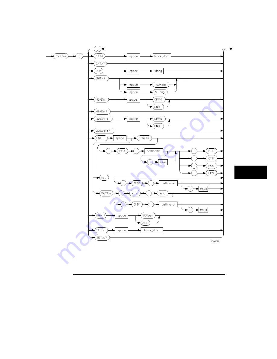 Agilent Technologies HP 16500B Скачать руководство пользователя страница 148