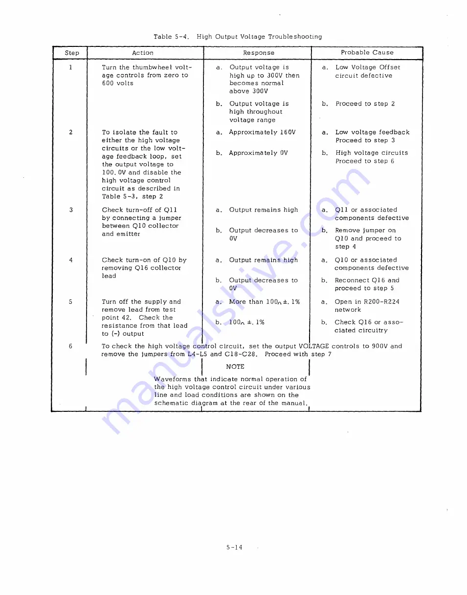 Agilent Technologies HP8648A Operating And Service Manual Download Page 31