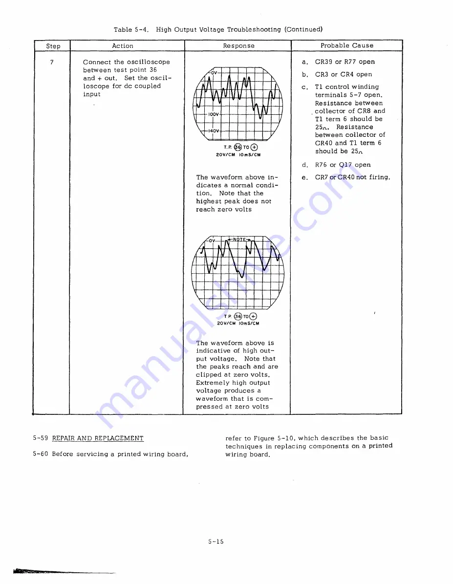 Agilent Technologies HP8648A Operating And Service Manual Download Page 32