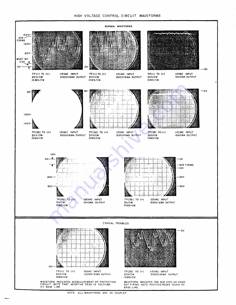 Agilent Technologies HP8648A Operating And Service Manual Download Page 42