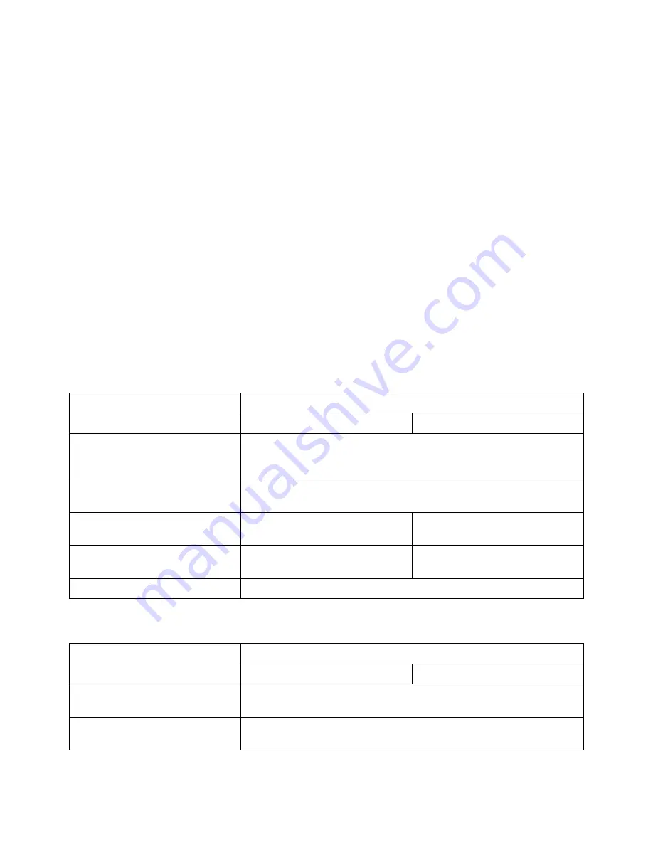 Agilent Technologies Infiniium 90000 Q-Series Programmer'S Manual Download Page 159