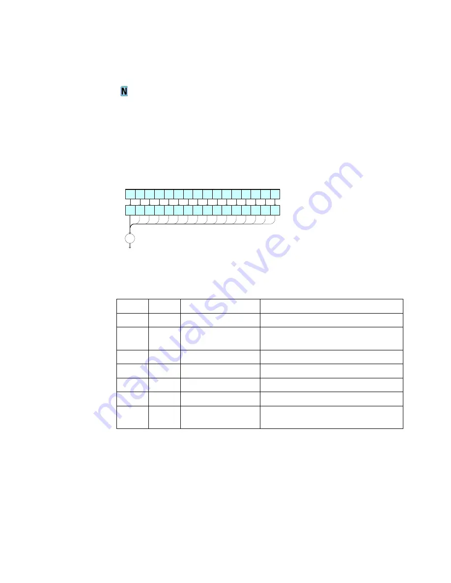 Agilent Technologies InfiniiVision 2000 X-Series Programmer'S Manual Download Page 161