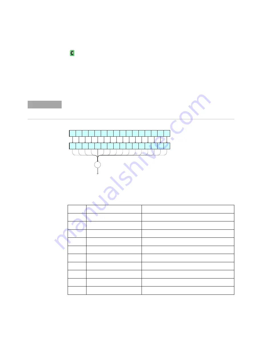 Agilent Technologies InfiniiVision 2000 X-Series Programmer'S Manual Download Page 173