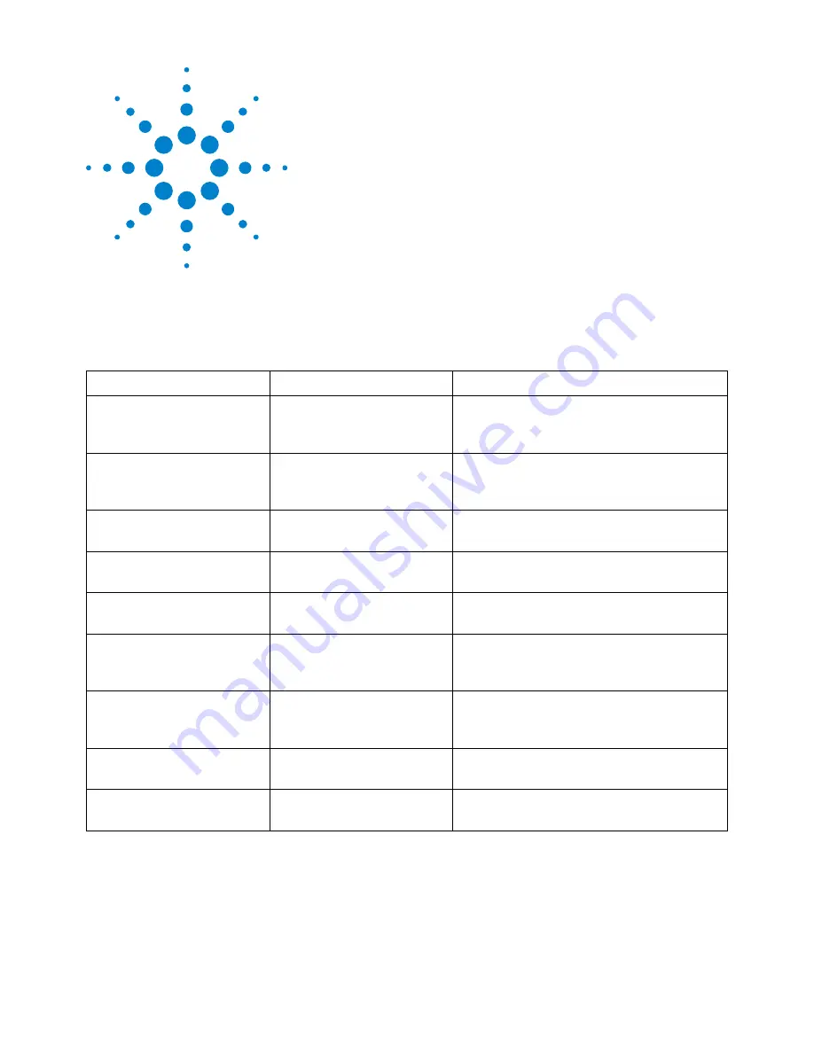 Agilent Technologies InfiniiVision 2000 X-Series Скачать руководство пользователя страница 183