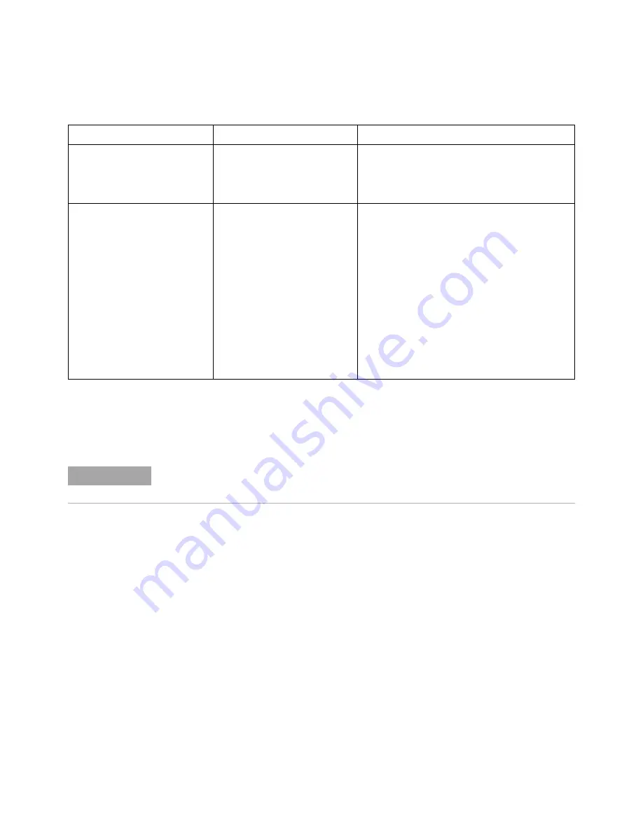 Agilent Technologies InfiniiVision 2000 X-Series Programmer'S Manual Download Page 198