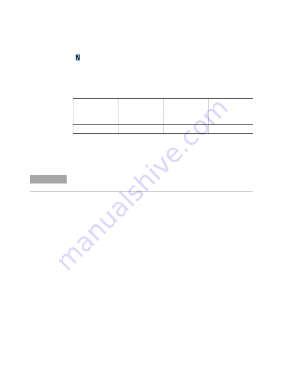 Agilent Technologies InfiniiVision 2000 X-Series Programmer'S Manual Download Page 247