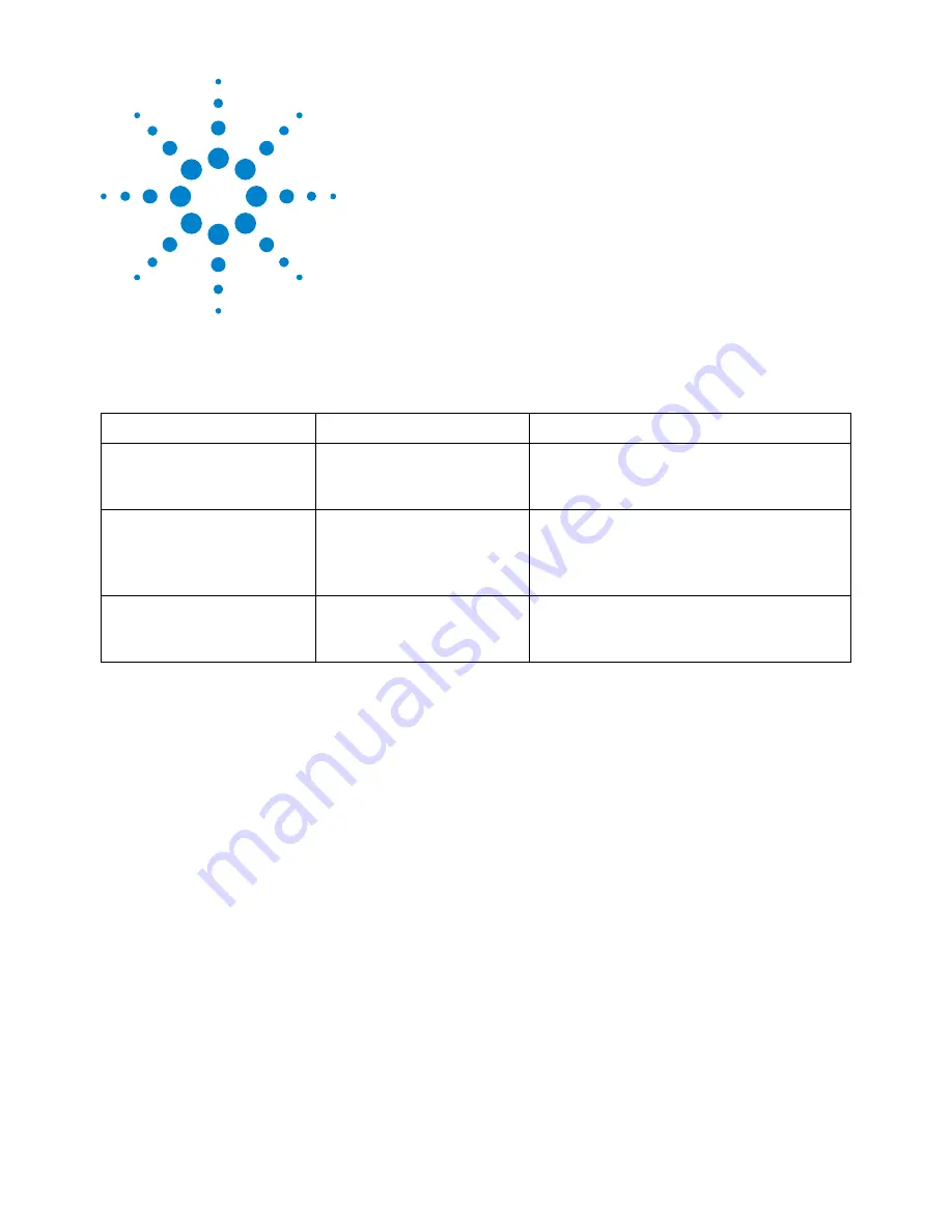 Agilent Technologies InfiniiVision 2000 X-Series Programmer'S Manual Download Page 313