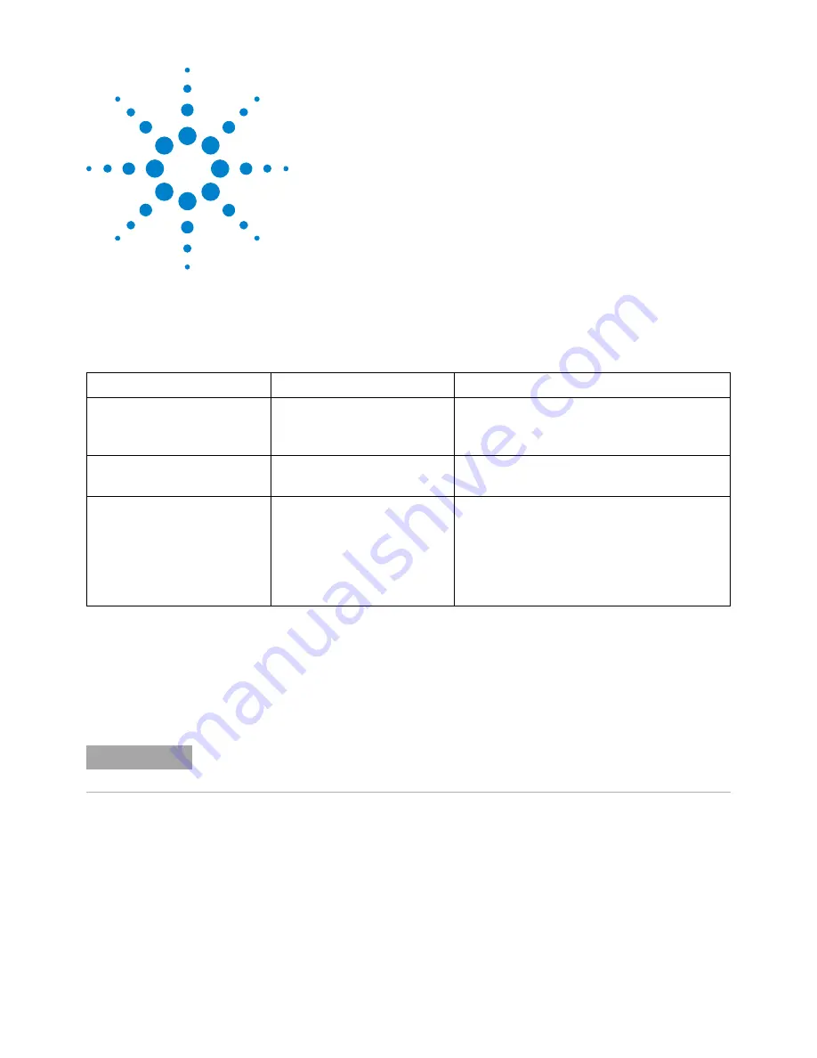 Agilent Technologies InfiniiVision 2000 X-Series Programmer'S Manual Download Page 411