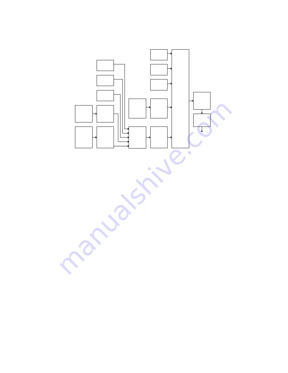 Agilent Technologies InfiniiVision 2000 X-Series Скачать руководство пользователя страница 760