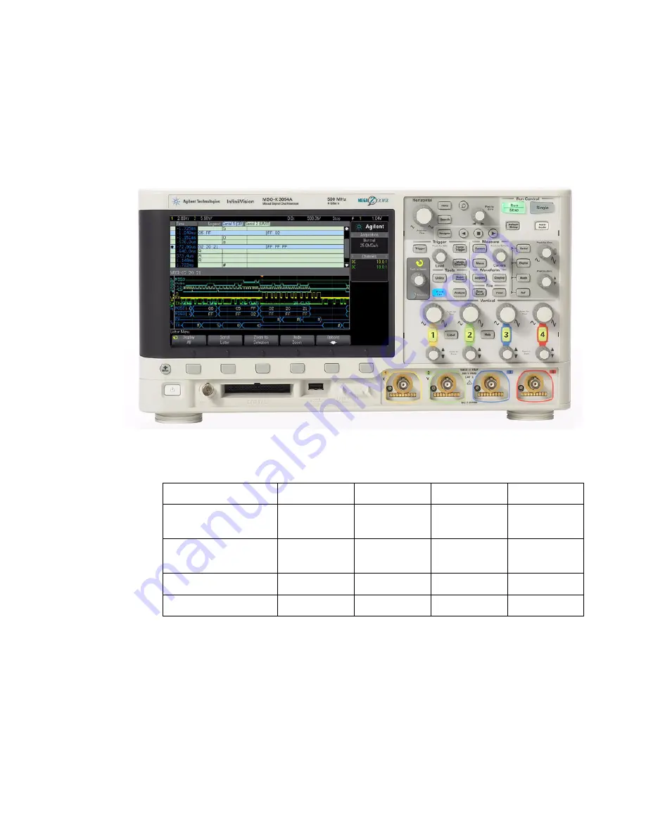 Agilent Technologies InfiniiVision 3000 3024A MSO-X User Manual Download Page 3