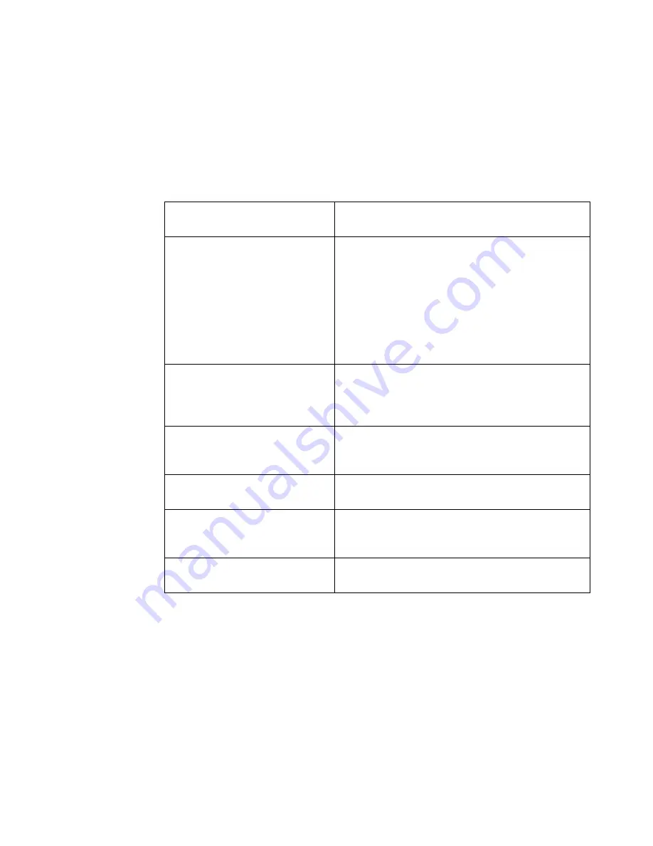 Agilent Technologies InfiniiVision 3000 3024A MSO-X User Manual Download Page 5