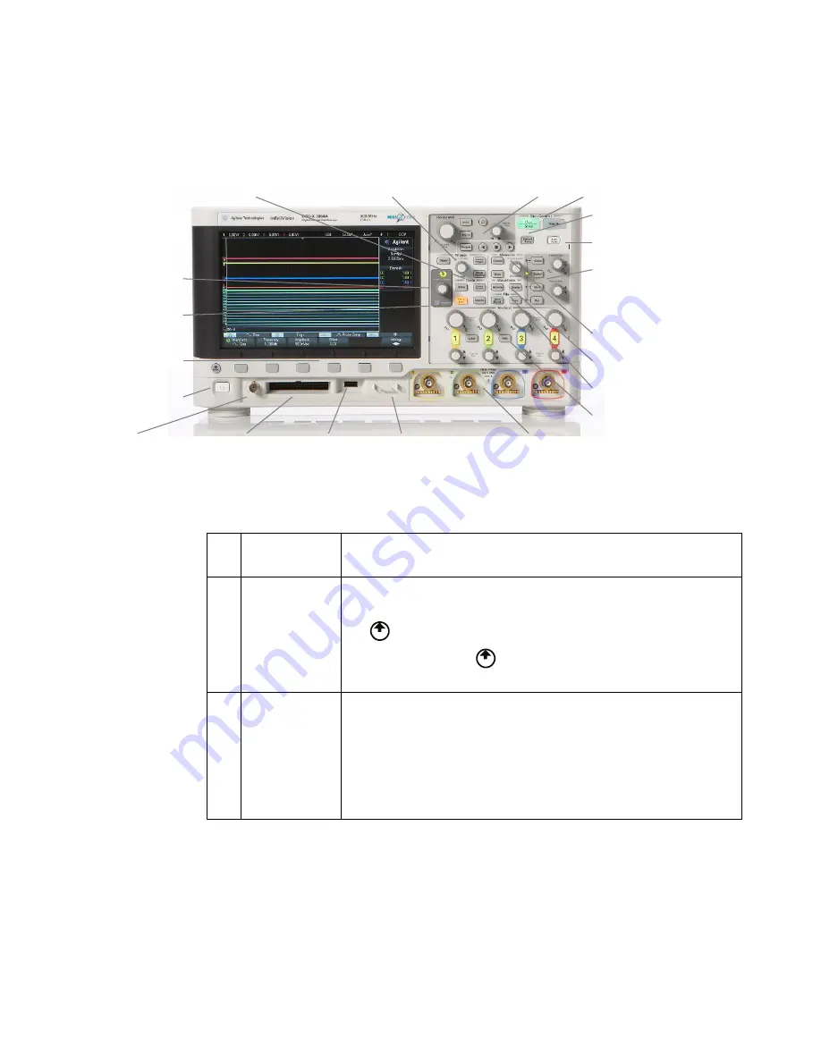 Agilent Technologies InfiniiVision 3000 3024A MSO-X User Manual Download Page 34