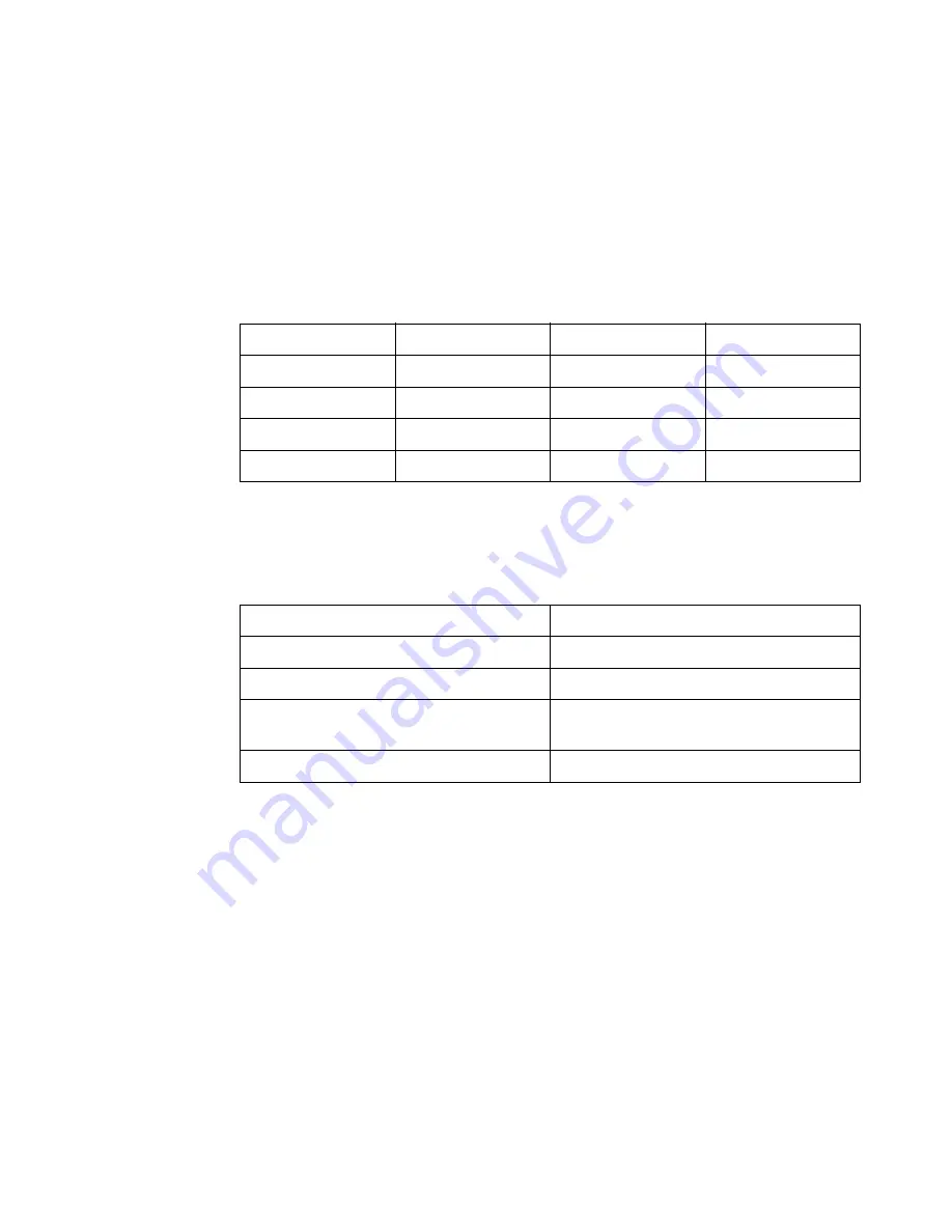 Agilent Technologies InfiniiVision 3000 3024A MSO-X User Manual Download Page 165