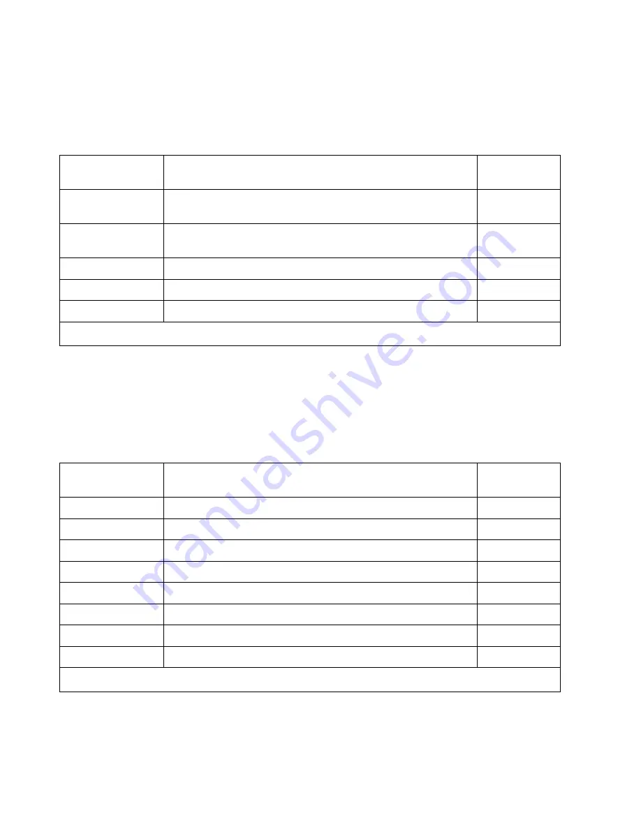 Agilent Technologies InfiniiVision 3000 3024A MSO-X User Manual Download Page 321