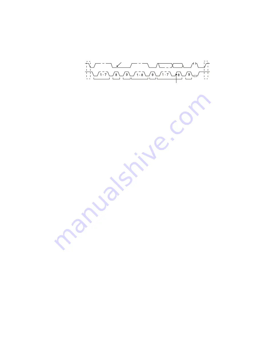 Agilent Technologies InfiniiVision 3000 3024A MSO-X User Manual Download Page 365