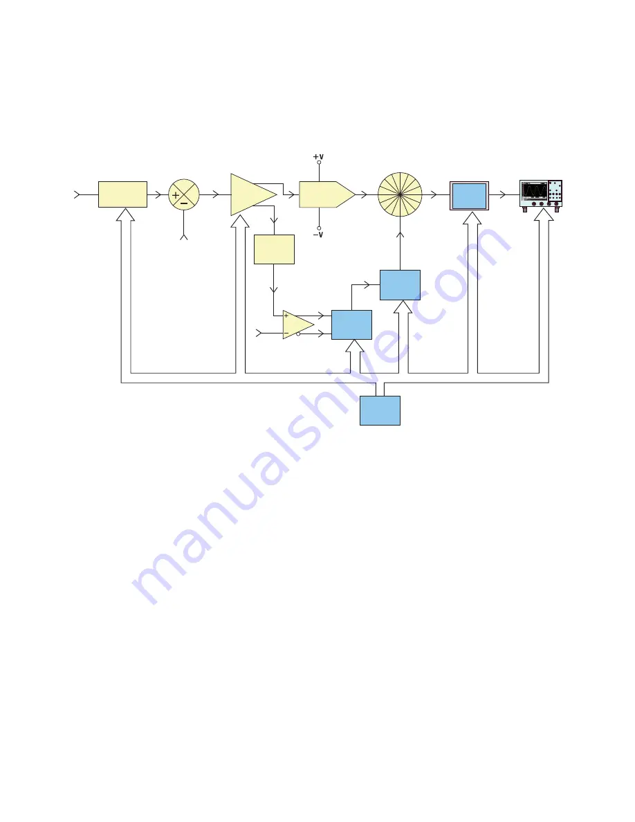 Agilent Technologies InfiniiVision 3000 X- Series Advanced Training Manual Download Page 112