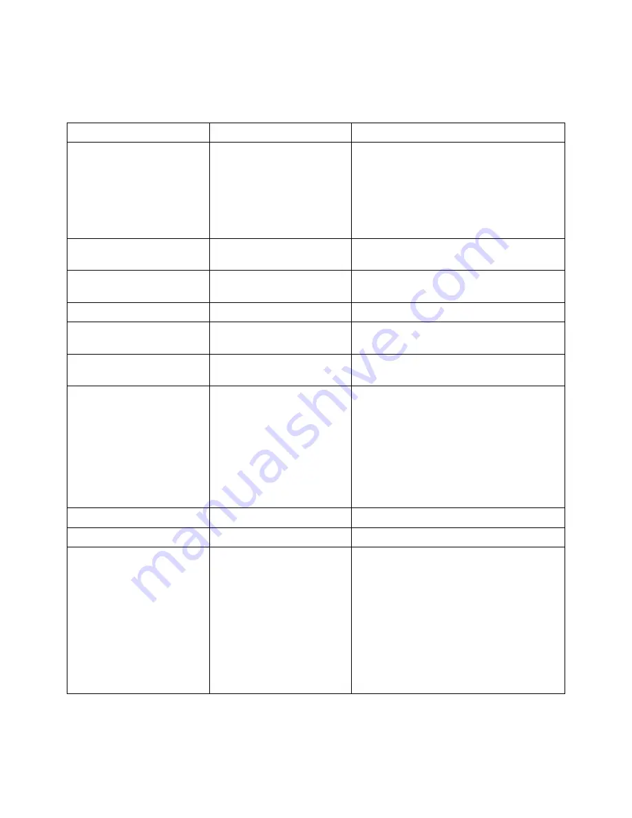 Agilent Technologies InfiniiVision 3000 X-Series Programmer'S Manual Download Page 77