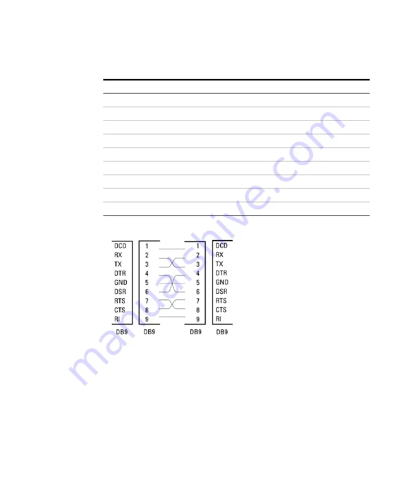 Agilent Technologies Infinity Binary Pump VL 1290 Скачать руководство пользователя страница 213