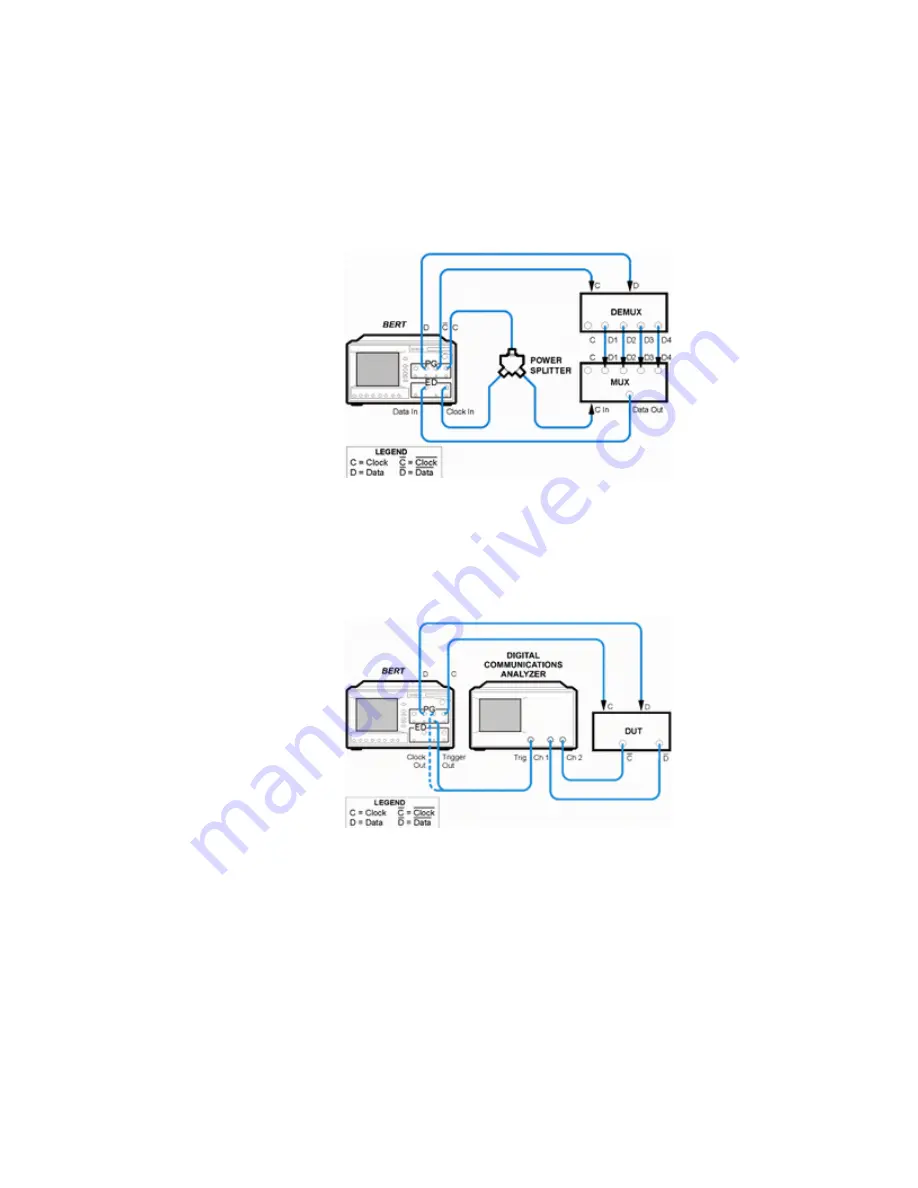 Agilent Technologies J-BERT N4903 Скачать руководство пользователя страница 20