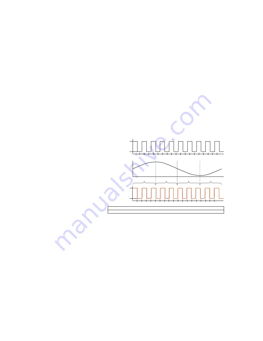 Agilent Technologies J-BERT N4903 User Manual Download Page 282