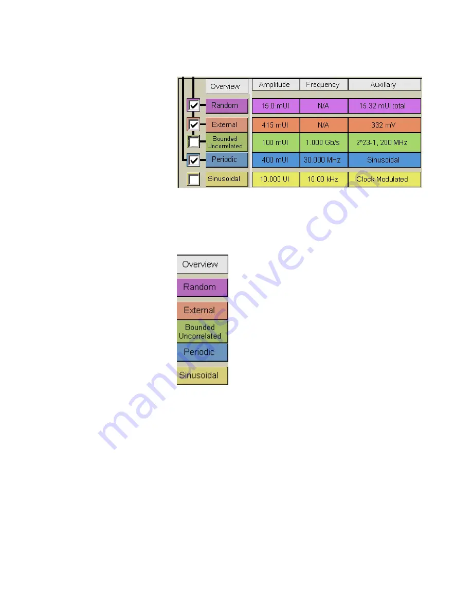 Agilent Technologies J-BERT N4903 User Manual Download Page 330