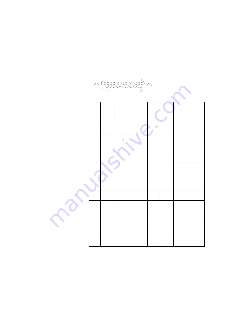 Agilent Technologies J2300D System Manual Download Page 68