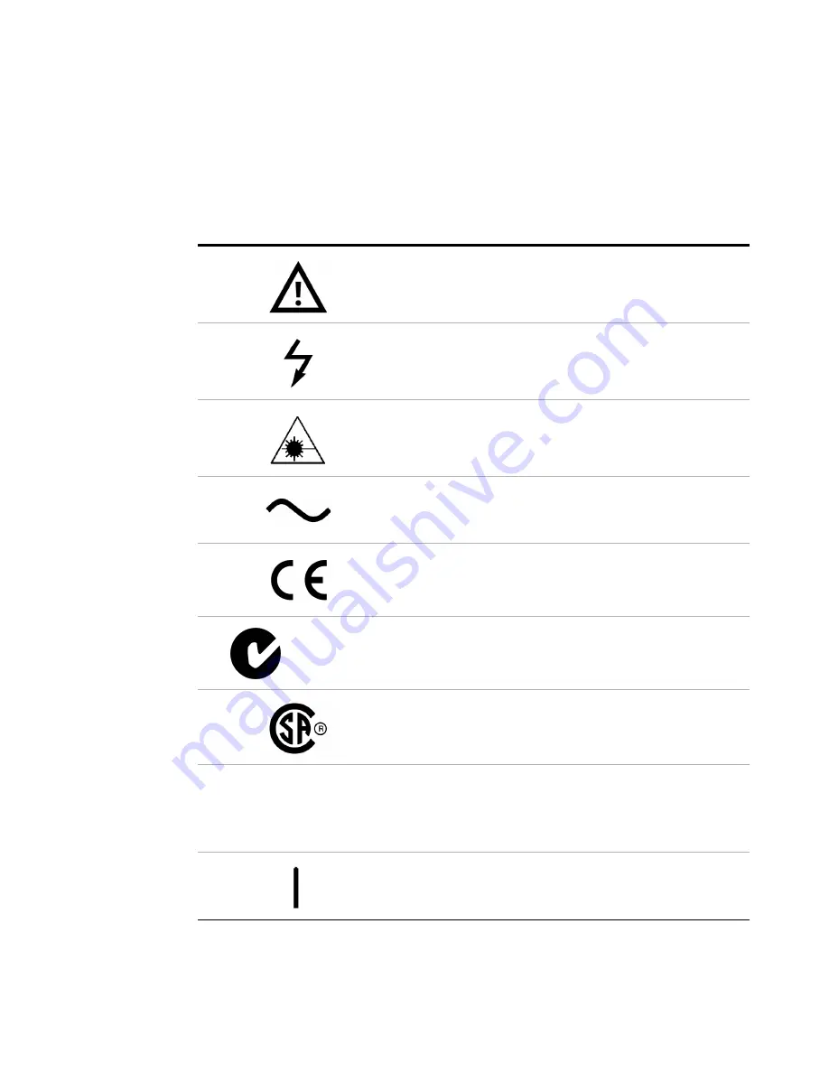 Agilent Technologies K281C Operating And Service Manual Download Page 22