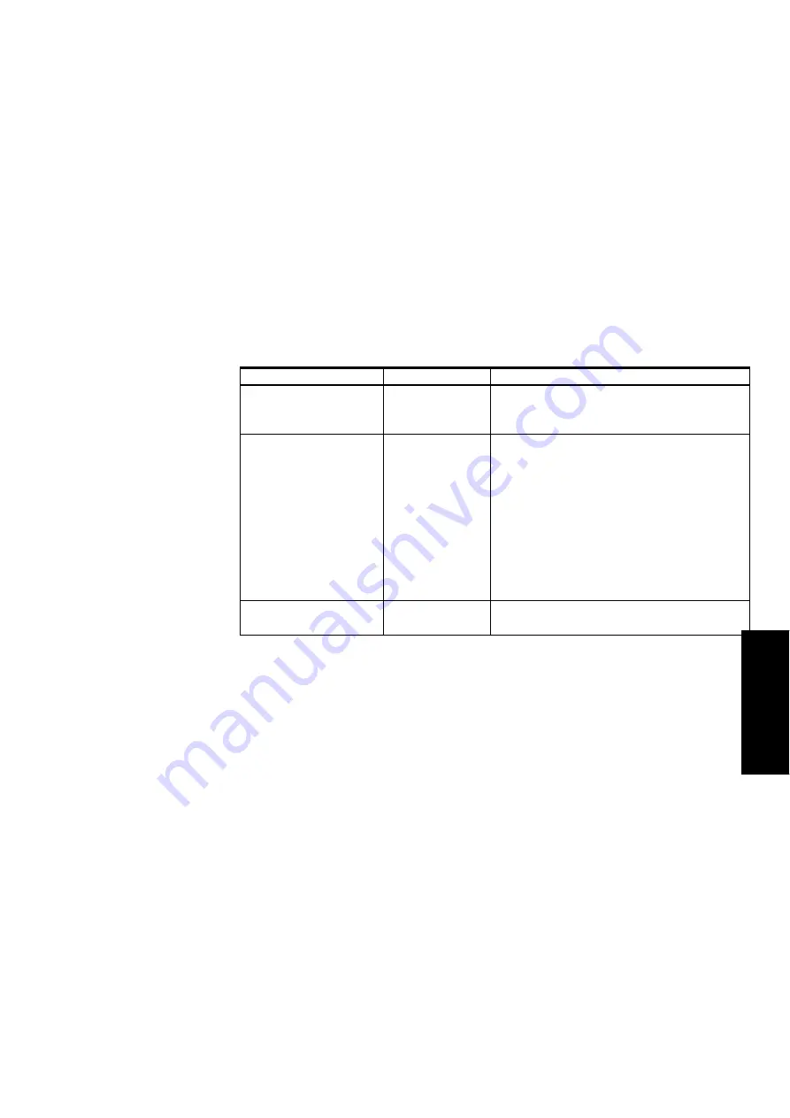 Agilent Technologies M1205A V24 Service Manual Download Page 153