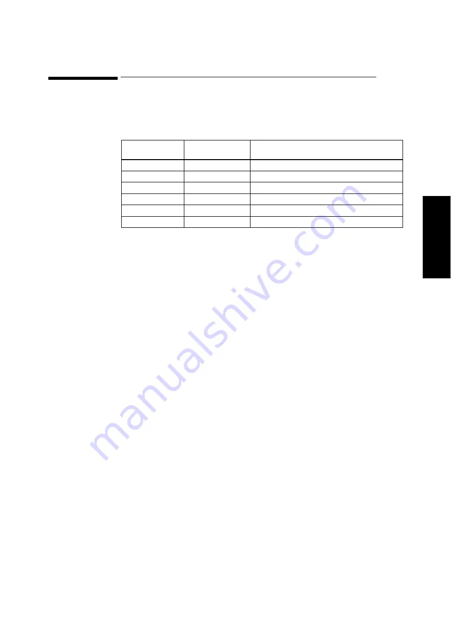 Agilent Technologies M1205A V24 Скачать руководство пользователя страница 325