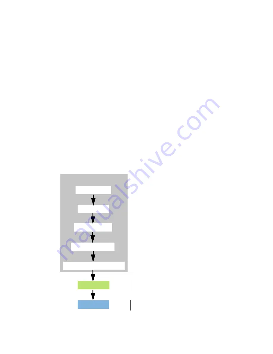 Agilent Technologies Magnis Dx NGS Prep System Скачать руководство пользователя страница 36